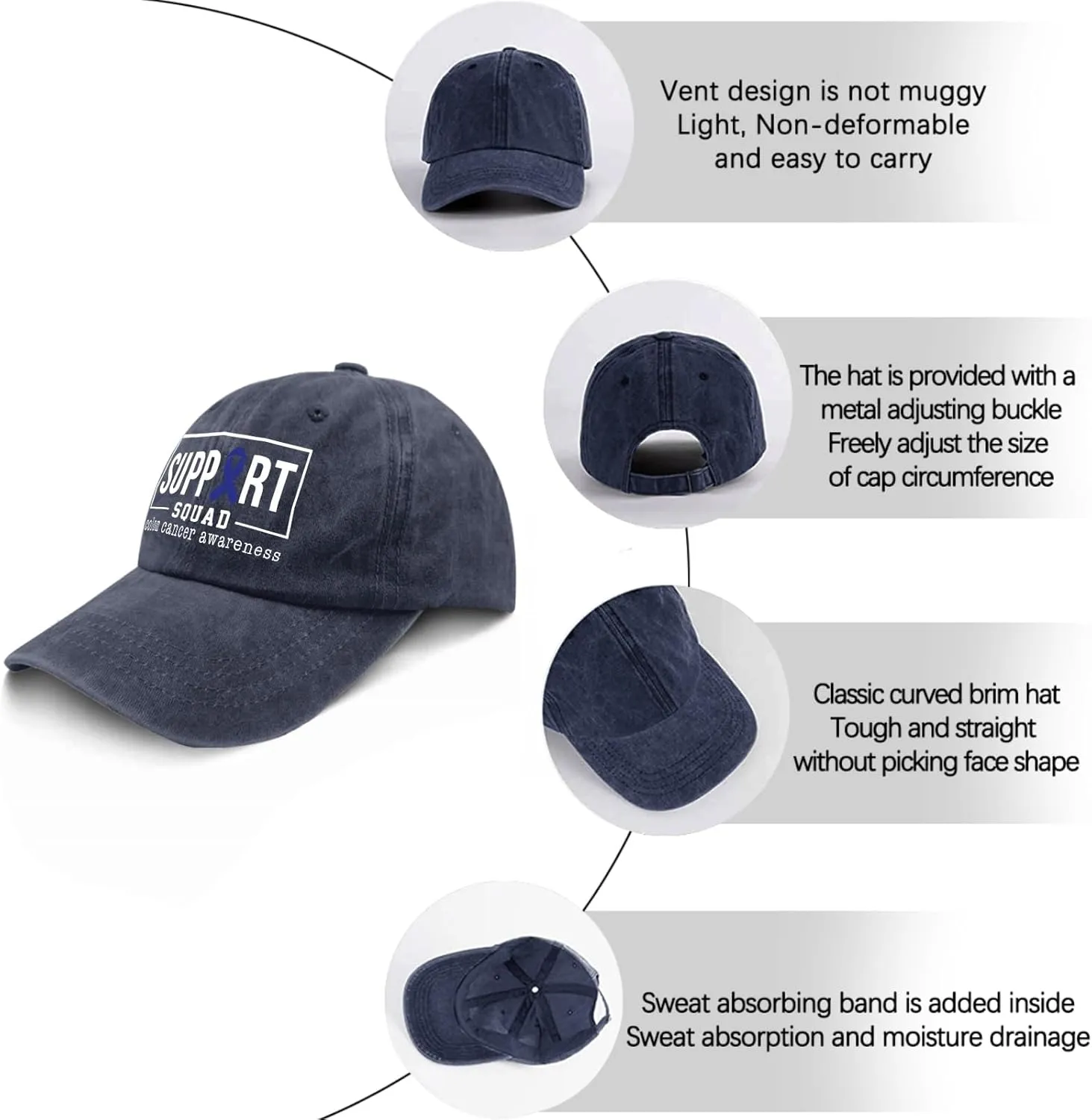 Colon Cancer Awareness Supporters Colorectal Cancer Mens Baseball Cap Low Profile Caps for Womens Pickleballb Hat Trendy